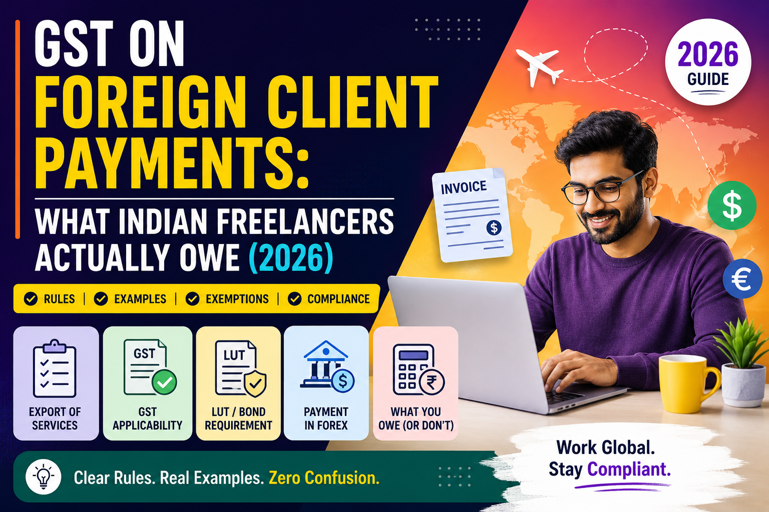 GST on Foreign Client Payments: What Indian Freelancers Actually Owe (2026)